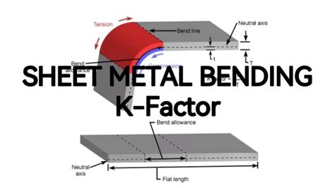 k&l sheet metal|k define.